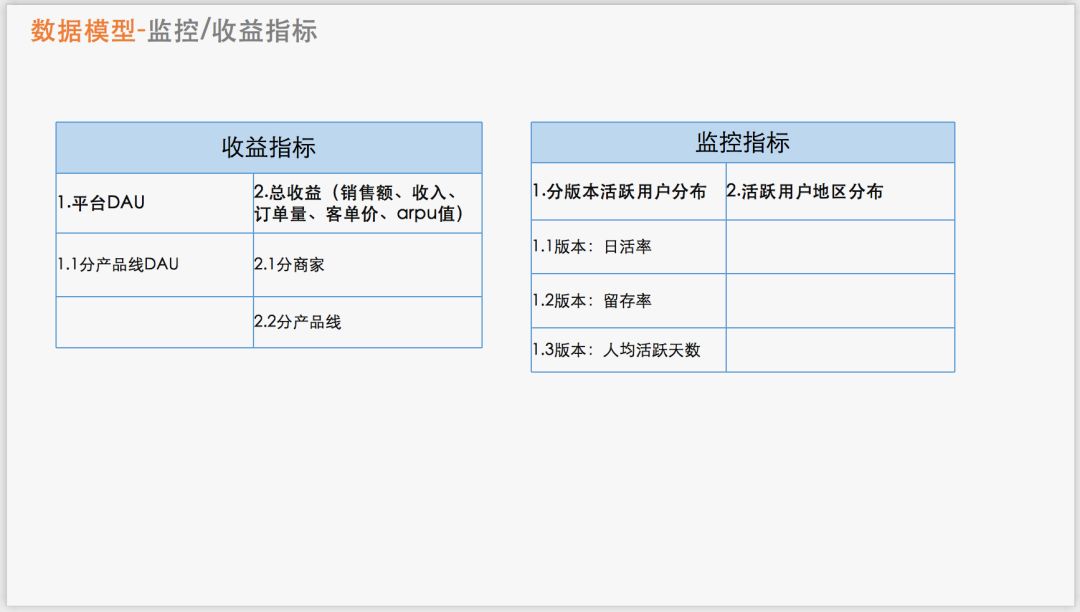 全面解析：如何撰写专业且详尽的性格分析报告，涵用户常见疑问与解答