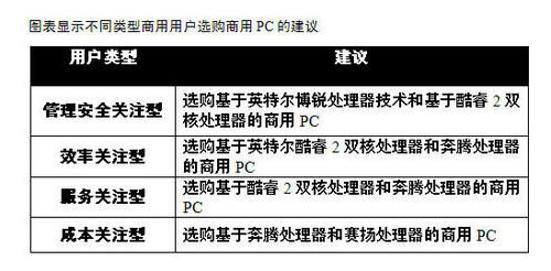 全面解析：如何撰写专业且详尽的性格分析报告，涵用户常见疑问与解答