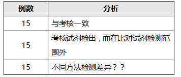 全面解析：如何撰写专业且详尽的性格分析报告，涵用户常见疑问与解答