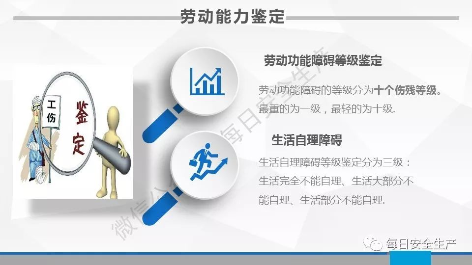 工伤事故处理流程与申报指南