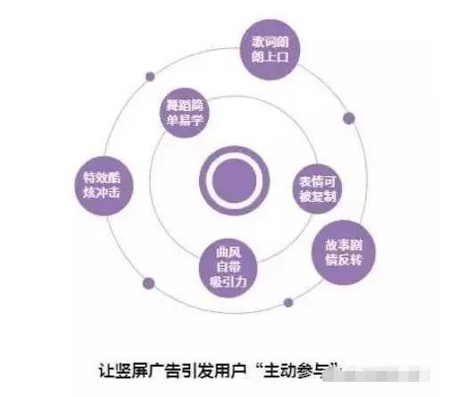 全方位掌握文案制作技巧：从策划到发布，一站式解决所有相关问题