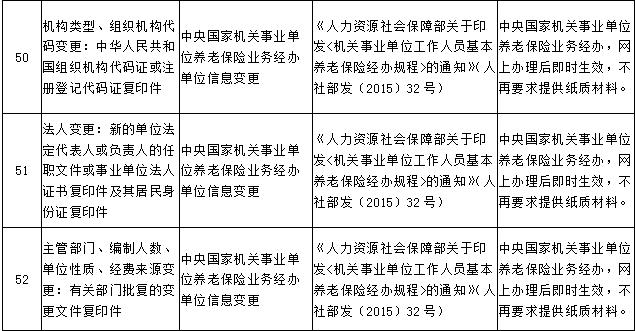 受工伤多久可以申请工伤鉴定：工伤发生后多久可以进行鉴定及认定流程概述