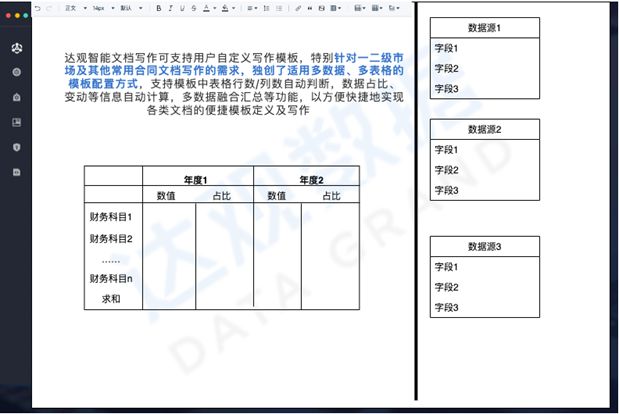 自制ai报告审核需要多久