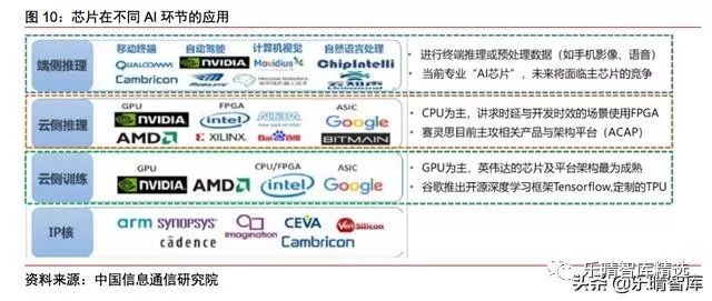 '基于能优化的AI电度预测算法实验研究报告'