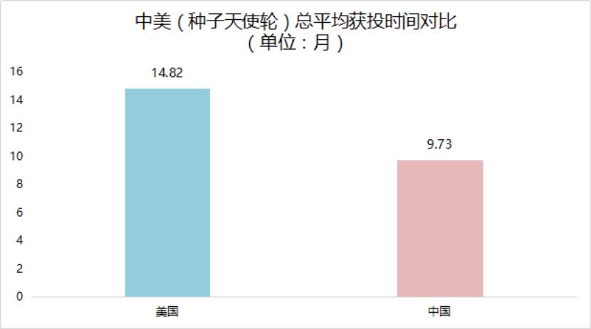 '基于能优化的AI电度预测算法实验研究报告'