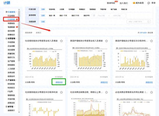 全国AI告：综合分析及数据库查询指南