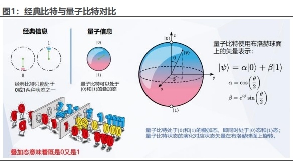 AI绘画技术：新质生产力、发展现状、原理及使用场景概述