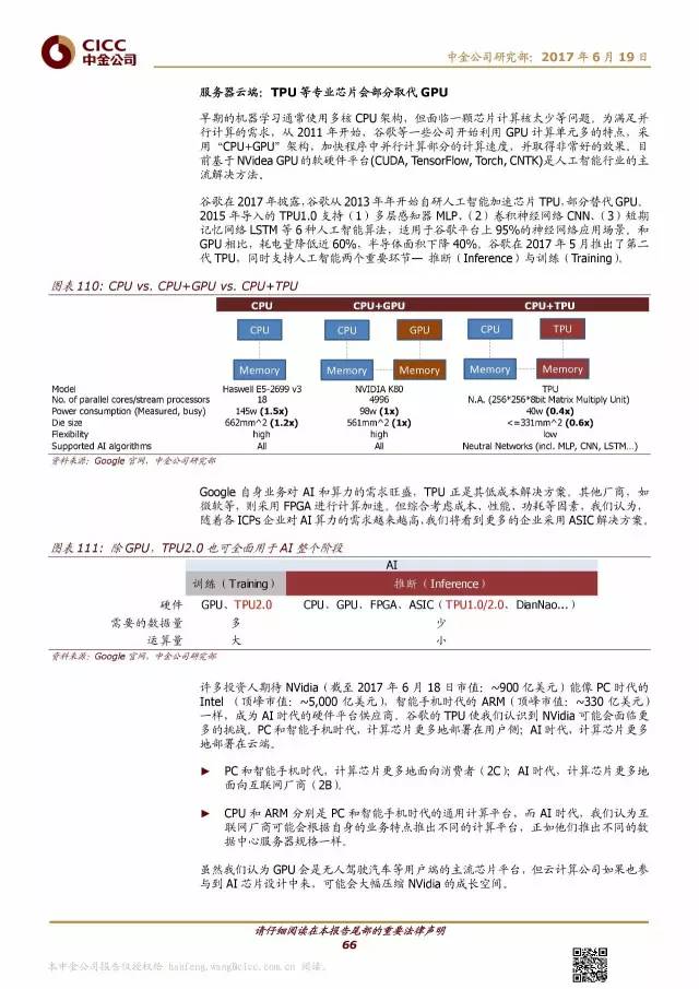 利用AI高效辅助编写报告文档内容攻略