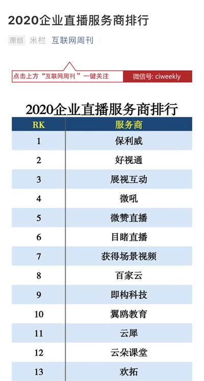 国内ai写作软件排行榜之一名有哪些公司及平台