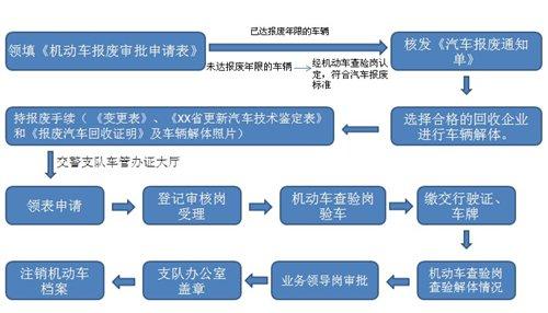 工伤未住院情况下的工伤认定标准及赔偿流程详解