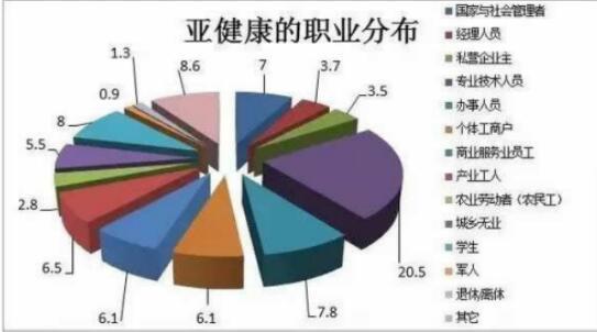 '基于人工智能技术的体育项目深度分析报告模板'