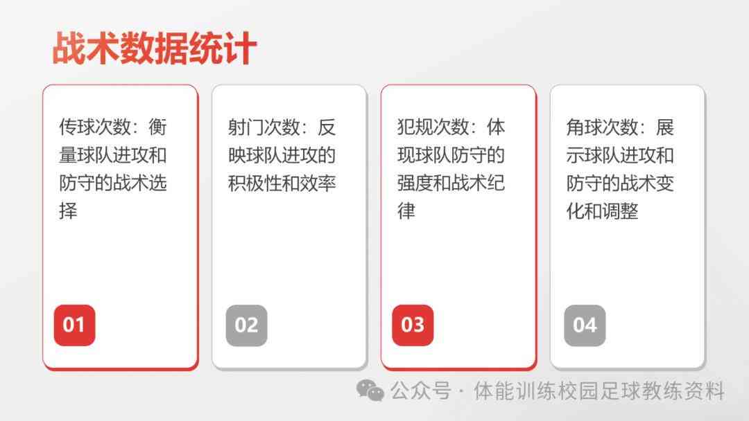 体育项目AI分析报告范文怎么写——体育项目可行性分析报告示例