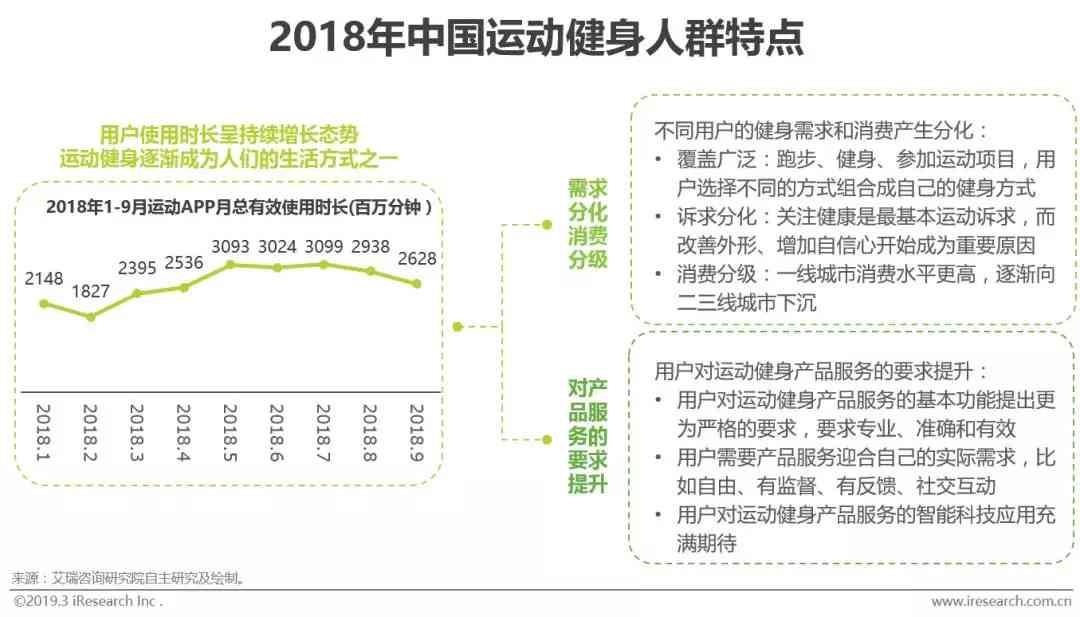 '基于人工智能技术的体育项目深度分析报告模板'