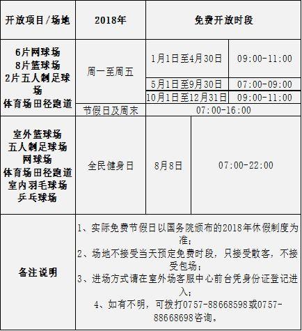 全民健身视角下的体育项目参与度与偏好调查报告