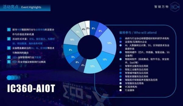 体育项目ai分析报告范文