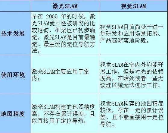 '工伤认定与工伤鉴定：深入解析两者的差异与关键区别'