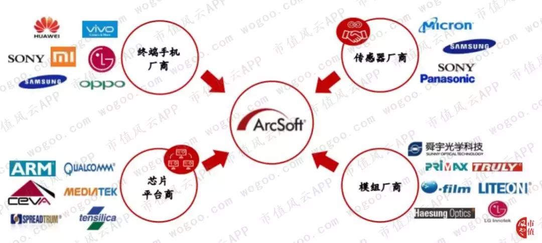 深入解析：AI写作的底层逻辑与核心算法原理