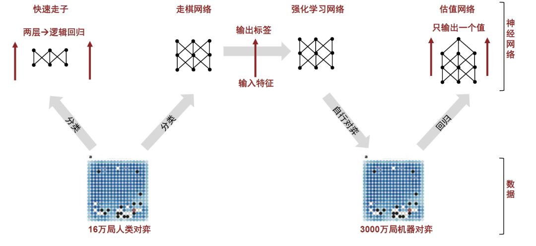 深入解析：AI写作的底层逻辑与核心算法原理