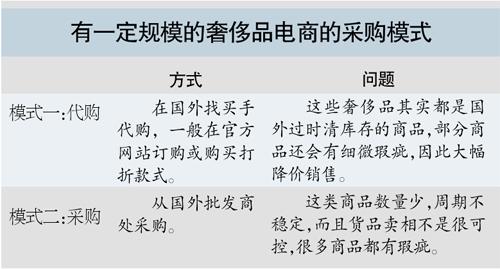 番茄写作平台：面临倒闭疑虑，详查现状、、网址及投稿指南