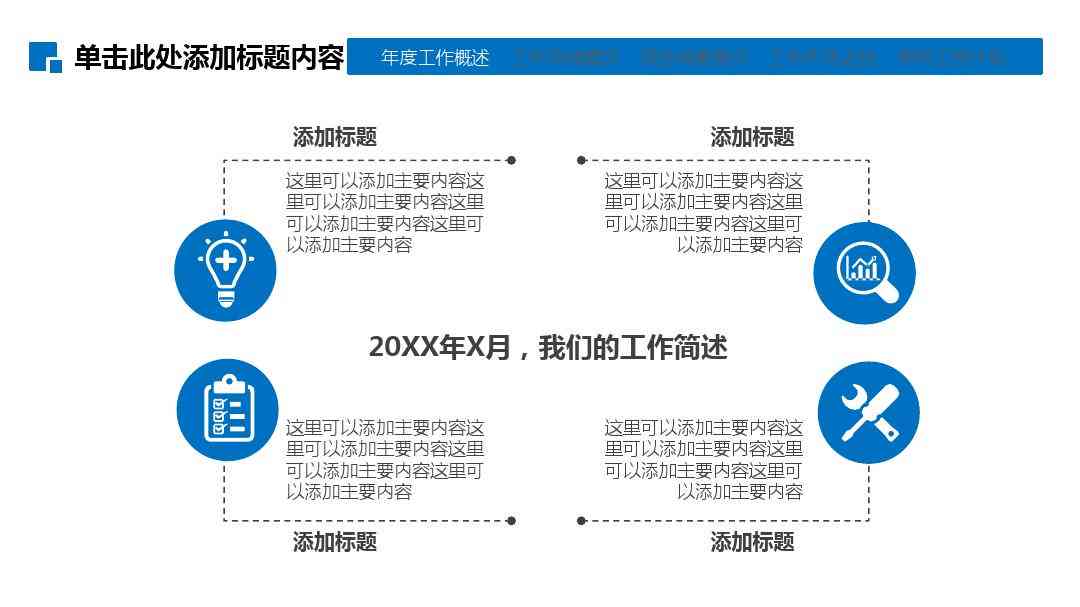 述职报告可以用ai实现吗