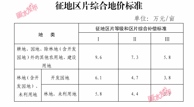 工伤退休补偿详解：权益保障与补偿标准全解析