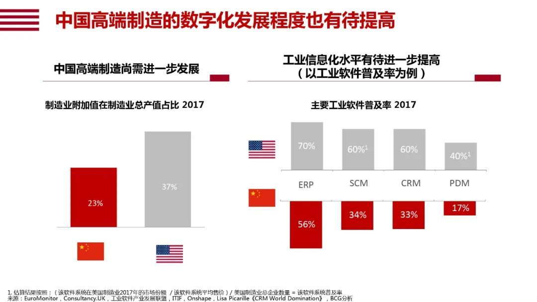 'AI智能助力，创梦时穿搭深度解析报告'