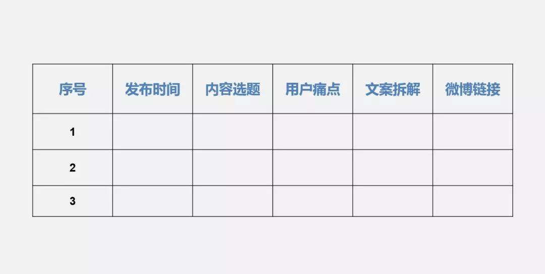 全方位攻略：电商爆款文案策划与撰写技巧，深度解决用户痛点及搜索需求