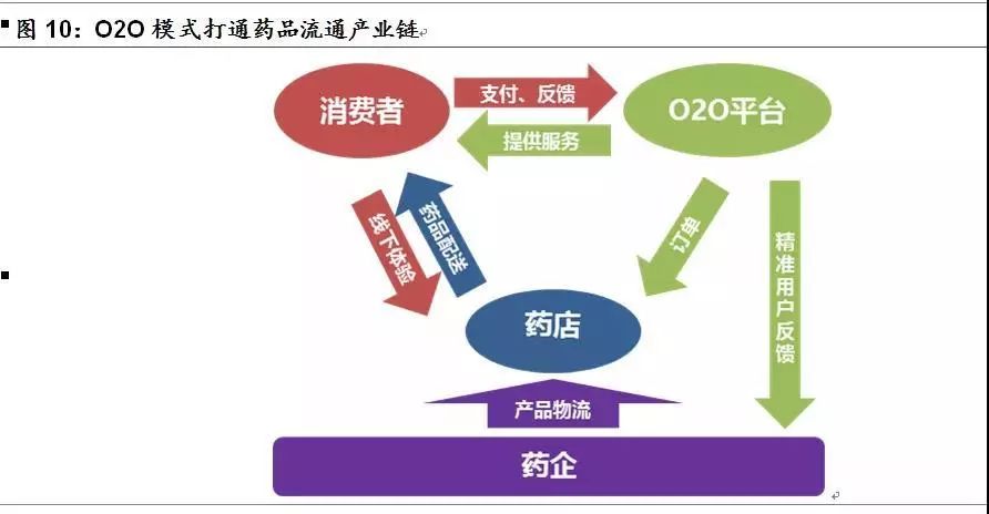 智能AI助力精准医疗诊断：革新医疗行业未来