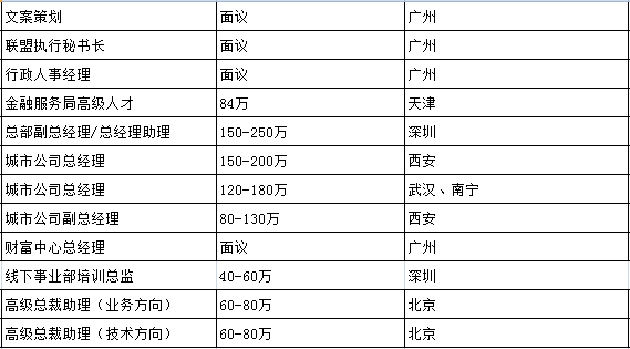 文案策划做什么的：职位职责、工作优势、具体任务及重要作用解析