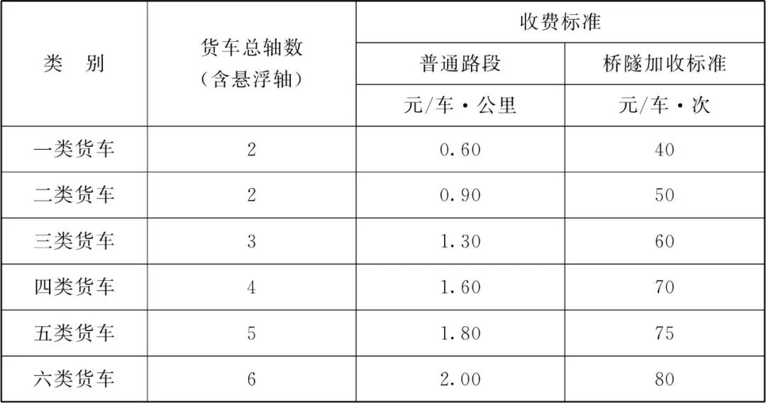 '分镜脚本定制服务收费标准与报价详情'