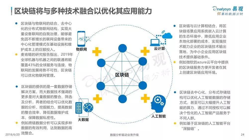 全面解析AI行业：涵、应用场景、发展趋势与未来展望