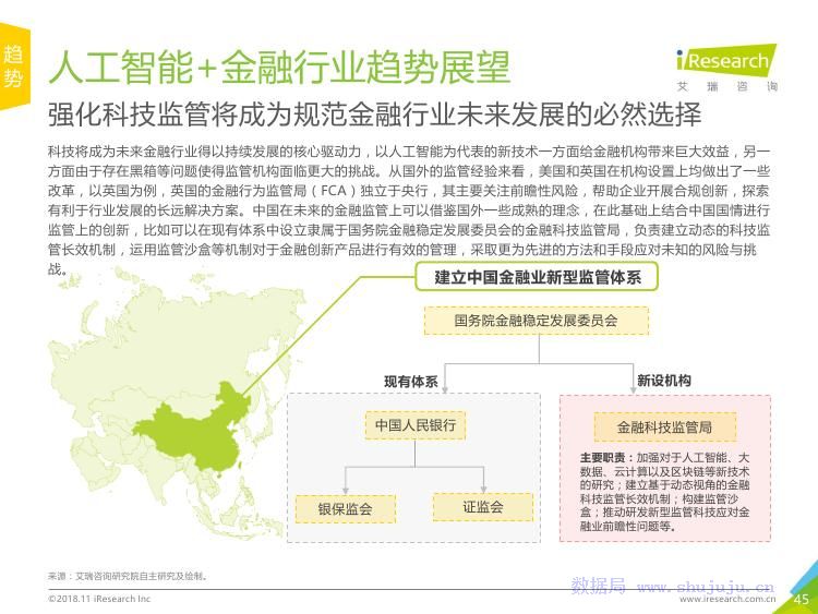 全面解析AI行业：涵、应用场景、发展趋势与未来展望