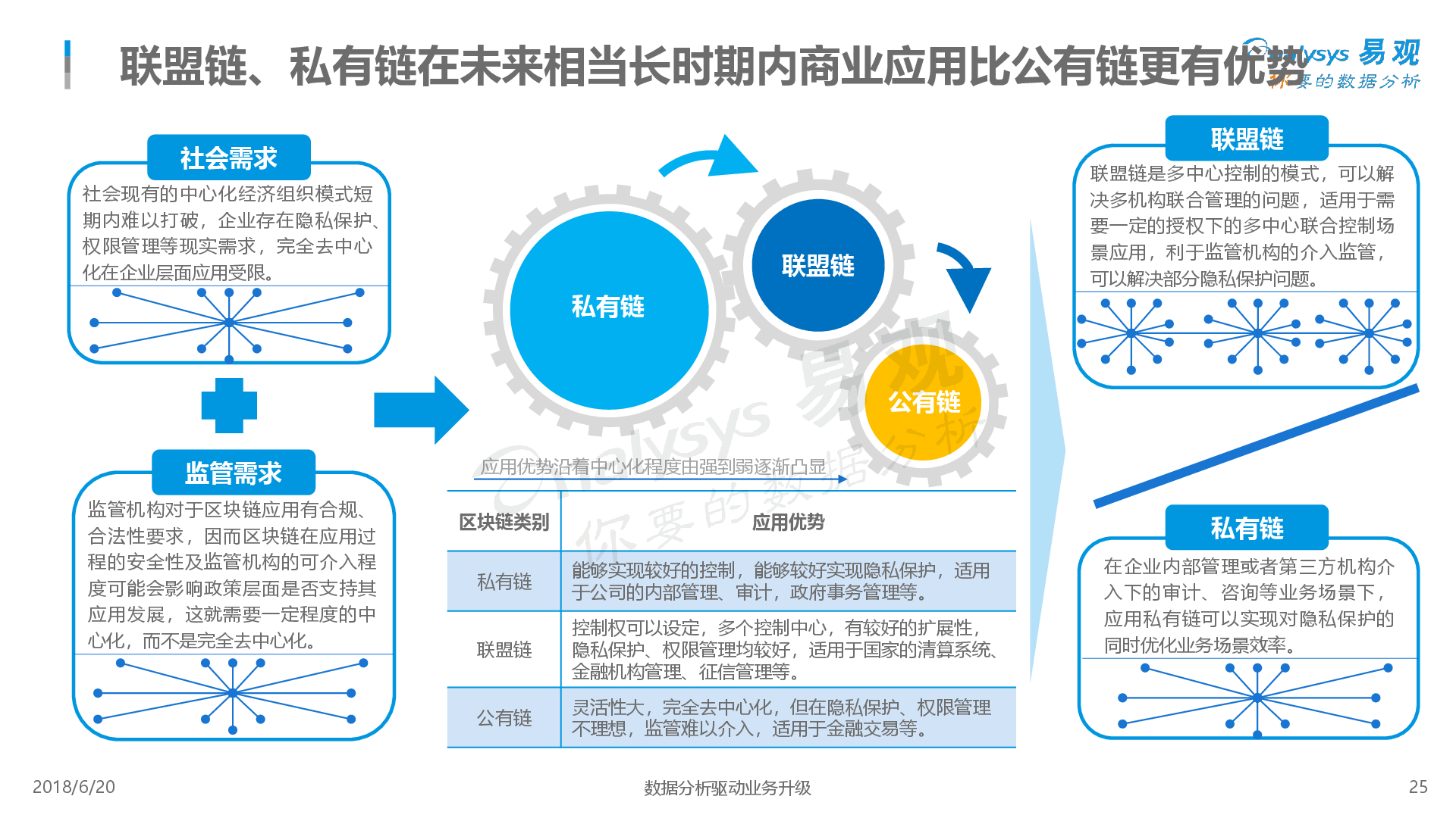 全面解析AI行业：涵、应用场景、发展趋势与未来展望