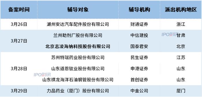 工伤事故处理指南：未进行用工备案时的应对策略与解决方案