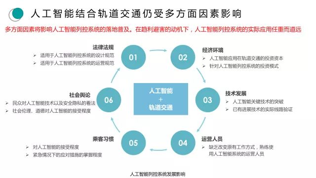 AI赋能：利用智能技术打造吸睛传片文案实现盈利之道