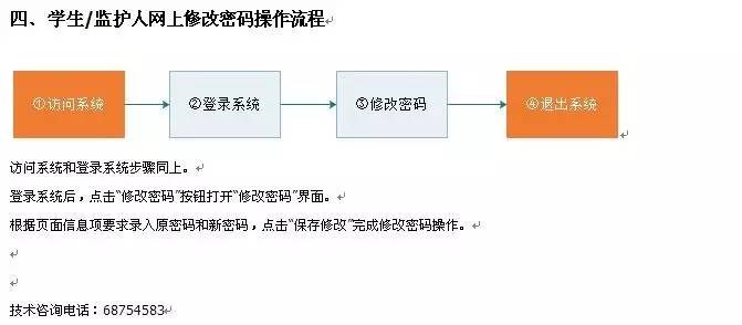 工伤认定流程时间：从申请提交到结果出炉的完整指南