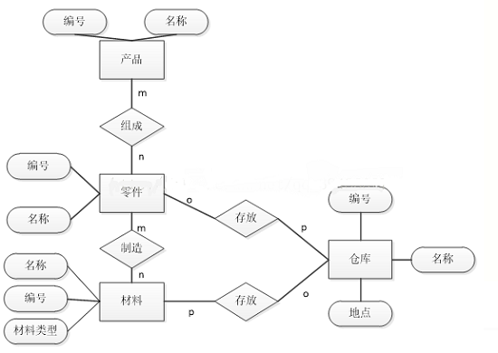 工伤科是干什么的：职责、工作内容、所属单位及岗位要求详解