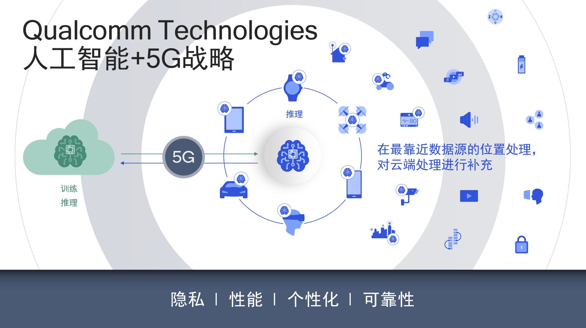 '智能AI助力推文文案优化与提升'