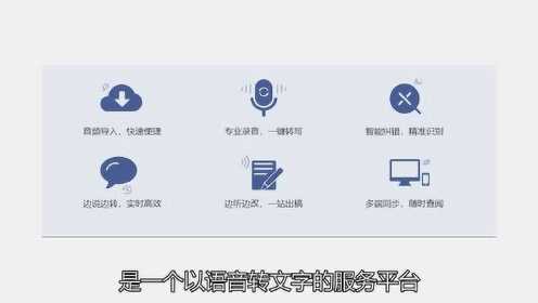 智能语音写作助手：一键转换语音为文本，高效解决记录、编辑与同步需求