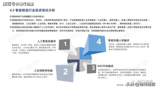 ai行业公司分析报告模板范文：大全与精选范文汇编