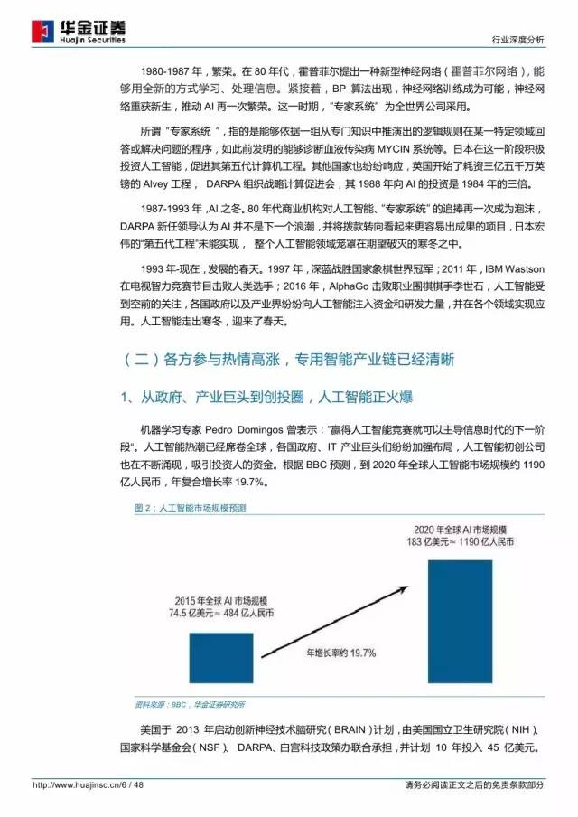 全面解析AI行业：公司综合分析报告模板撰写指南及实战案例汇编