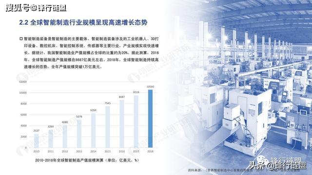 ai行业公司分析报告模板范文：大全与精选范文汇编