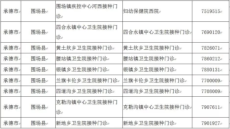 工伤认定科属于什么部门最怕什么问题？