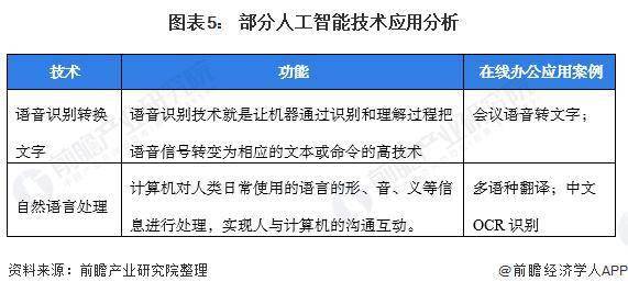 融入AI技术的创新教学文案撰写策略与实践指南