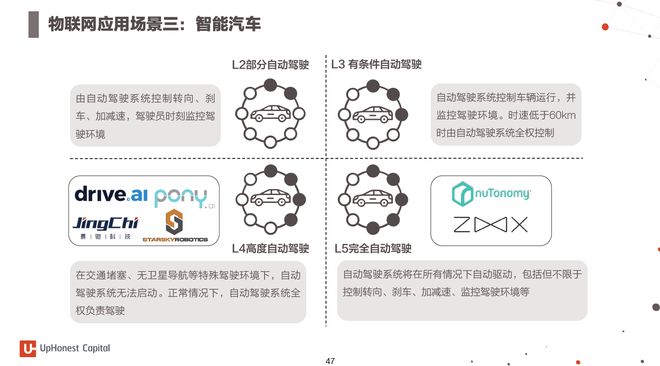 全面解析：蜻蜓AI的功能、应用场景及优势特点