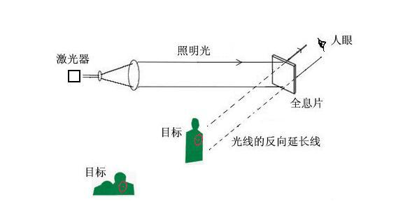 AI写作缺点：探讨AI写作原理、优缺点及其实际意义