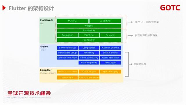 深入解析AI智能文案重写技术：全面解答重写原理与高效应用策略