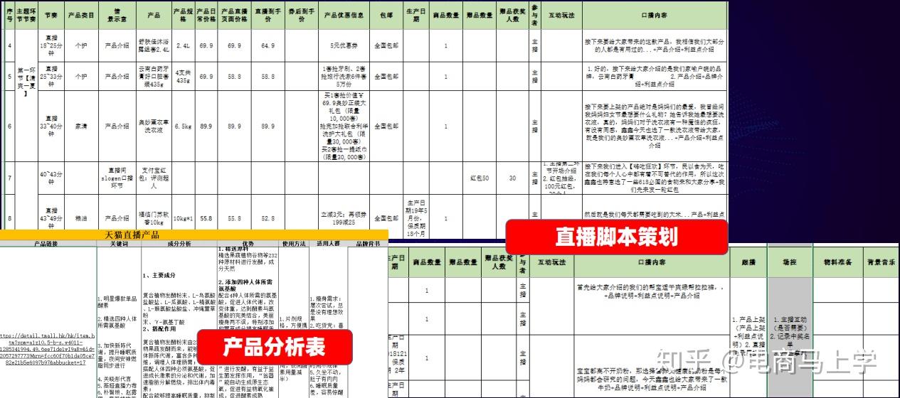 国际站AI无人直播脚本怎么写：含范文详解与直播脚本撰写技巧