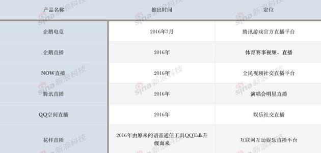 国际站直播脚本范文：涵效果、布局及外贸直播策略