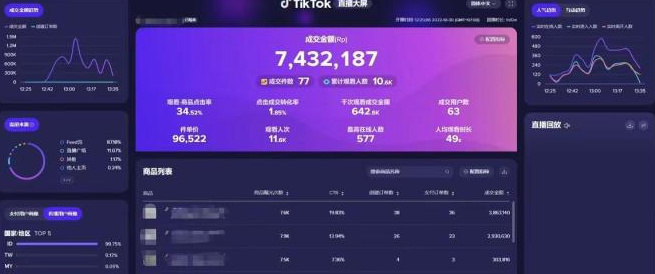 全面解析：TikTok无人直播助手OBS使用技巧与常见问题解决方案